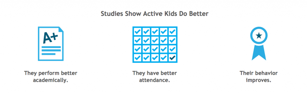 active-kids.png#asset:5655