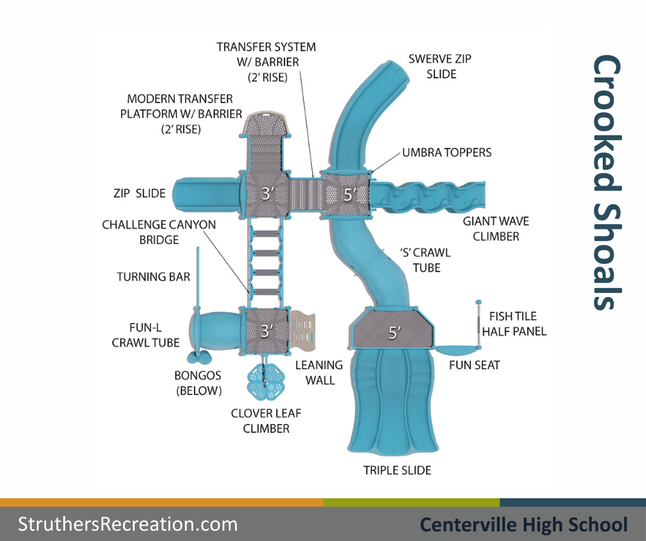 crooked-shoals-2.png#asset:14786